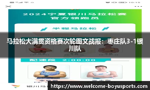 马拉松大满贯资格赛次轮图文战报：枣庄队3-1银川队